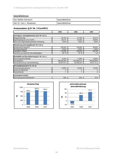 Symbol fÃ¼r eine PDF-Datei - Landeshauptstadt Potsdam