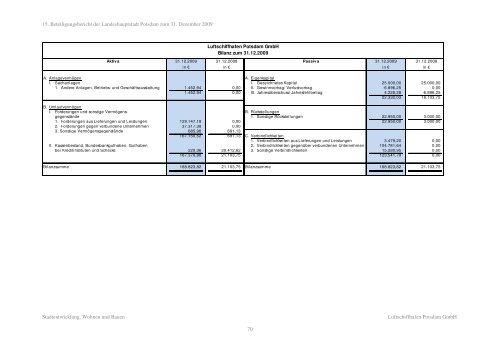 Symbol fÃ¼r eine PDF-Datei - Landeshauptstadt Potsdam