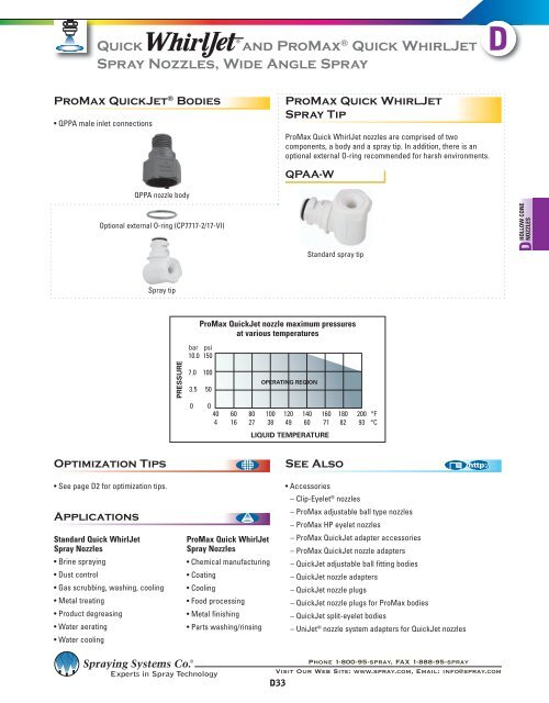 D32 - Quick WhirlJet Spray Nozzles - Spraying Systems Co.