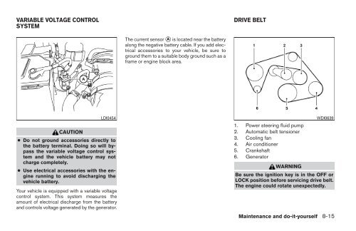 Nissan Terra Owners Manual