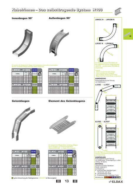 Kabelrinnen â System H42 Kabelrinnen â System H42