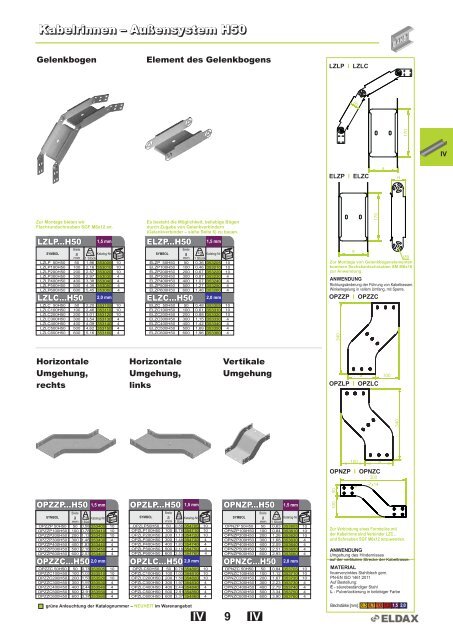 Kabelrinnen â System H42 Kabelrinnen â System H42