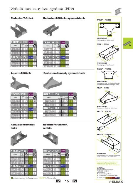 Kabelrinnen â System H42 Kabelrinnen â System H42