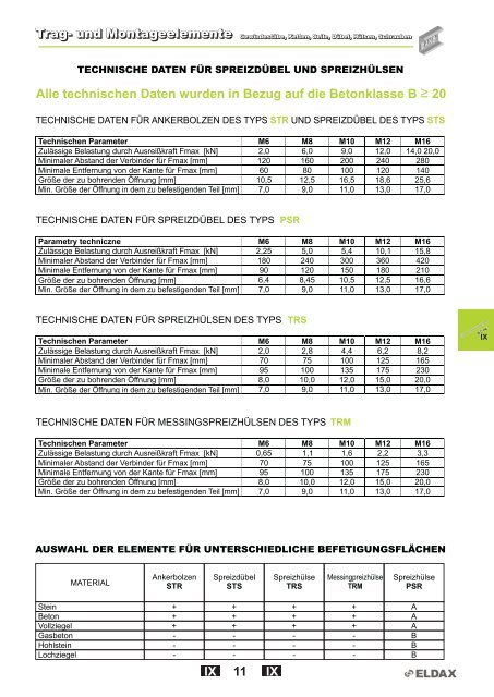 Kabelrinnen â System H42 Kabelrinnen â System H42