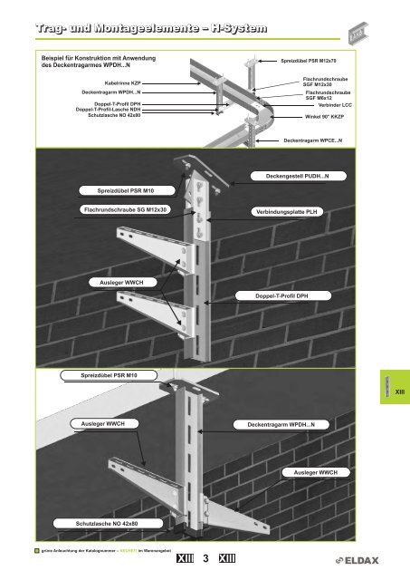 Kabelrinnen â System H42 Kabelrinnen â System H42