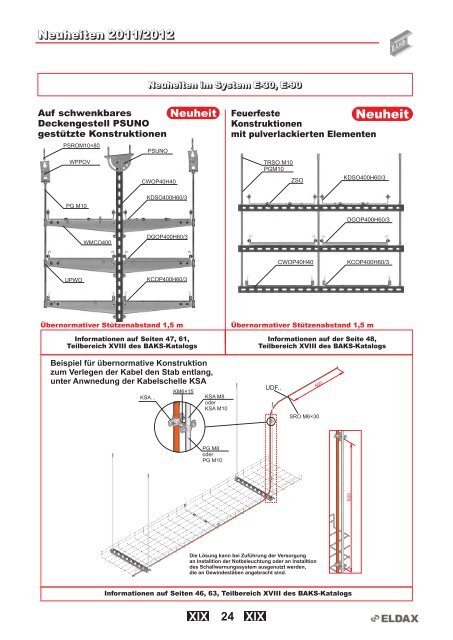 Kabelrinnen â System H42 Kabelrinnen â System H42