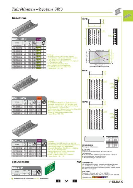 Kabelrinnen â System H42 Kabelrinnen â System H42