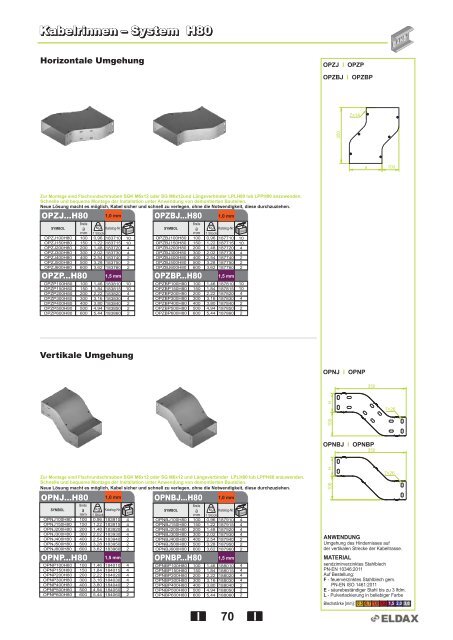 Kabelrinnen â System H42 Kabelrinnen â System H42