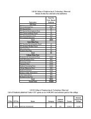 Admission List 2013-14 - SDM College of Engineering and ...
