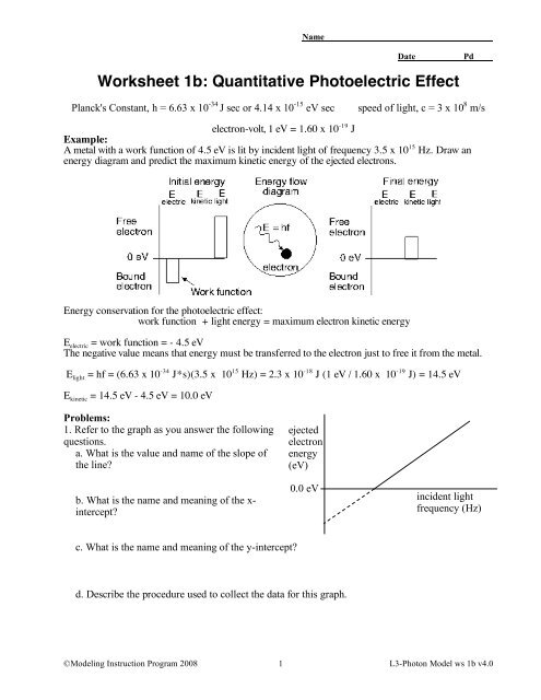 Worksheet 1b Quantitative Photoelectric Effect Modeling Physics