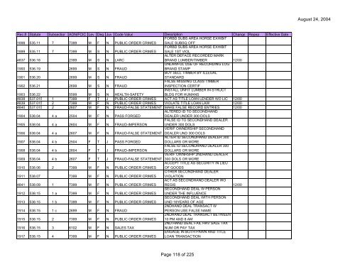 Clerk Statute Table (PDF) - Florida Department of Law Enforcement