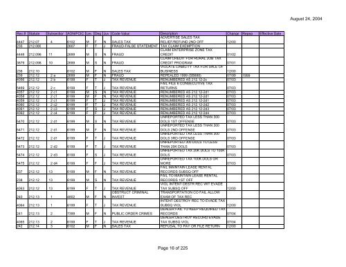 Clerk Statute Table (PDF) - Florida Department of Law Enforcement