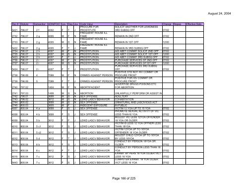 Clerk Statute Table (PDF) - Florida Department of Law Enforcement