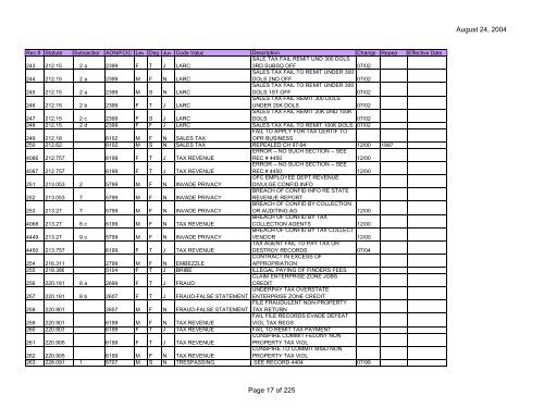 Clerk Statute Table (PDF) - Florida Department of Law Enforcement