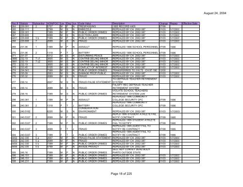 Clerk Statute Table (PDF) - Florida Department of Law Enforcement