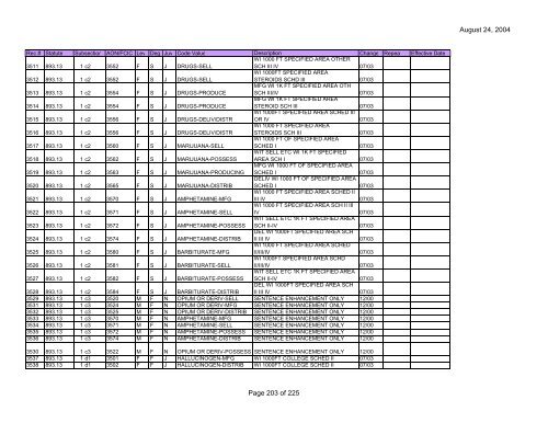 Clerk Statute Table (PDF) - Florida Department of Law Enforcement