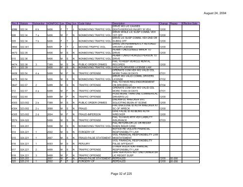 Clerk Statute Table (PDF) - Florida Department of Law Enforcement