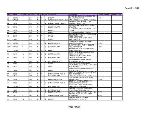 Clerk Statute Table (PDF) - Florida Department of Law Enforcement