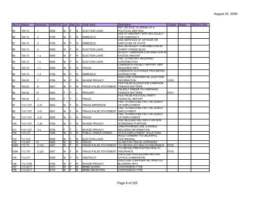 Clerk Statute Table (PDF) - Florida Department of Law Enforcement