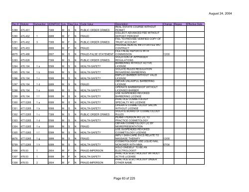 Clerk Statute Table (PDF) - Florida Department of Law Enforcement