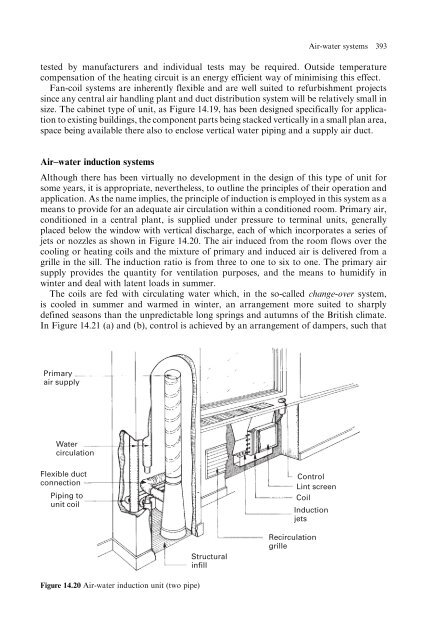 Book - School of Science and Technology