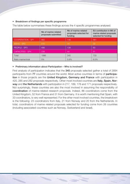 Analysis and inventory of FP7 marine-related proposals - European ...