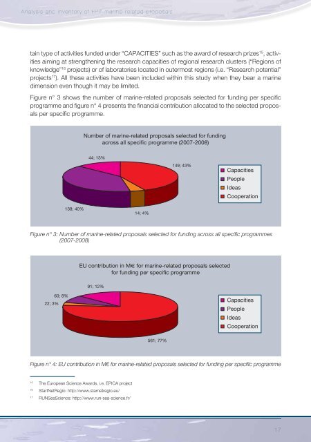 Analysis and inventory of FP7 marine-related proposals - European ...