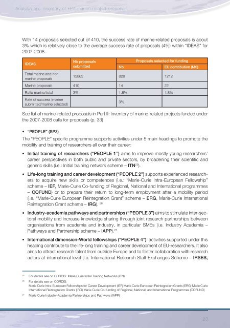 Analysis and inventory of FP7 marine-related proposals - European ...