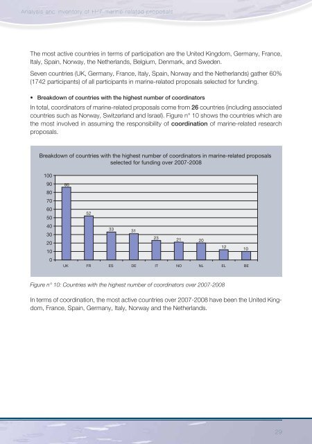 Analysis and inventory of FP7 marine-related proposals - European ...