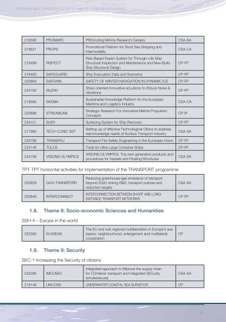 Analysis and inventory of FP7 marine-related proposals - European ...