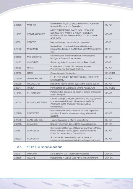 Analysis and inventory of FP7 marine-related proposals - European ...