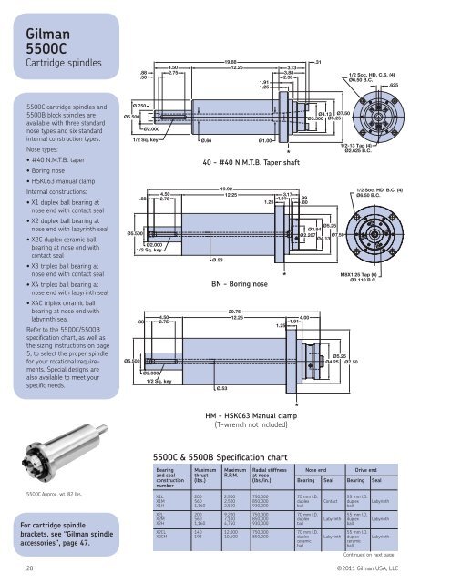 Cartridge and block spindles - Gilman USA