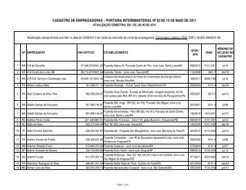 CADASTRO DE EMPREGADORES ATUALIZAÇÃO Extraordinária de 02-09-2014