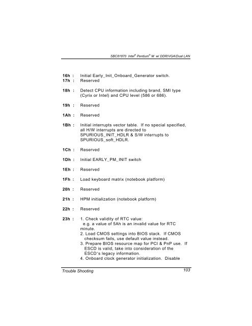 SBC81870 SERIES USER'S MANUAL VERSION A1 SEPTEMBER ...