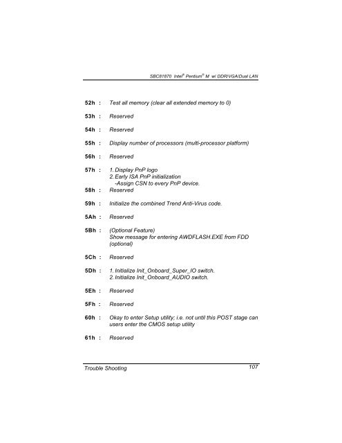 SBC81870 SERIES USER'S MANUAL VERSION A1 SEPTEMBER ...