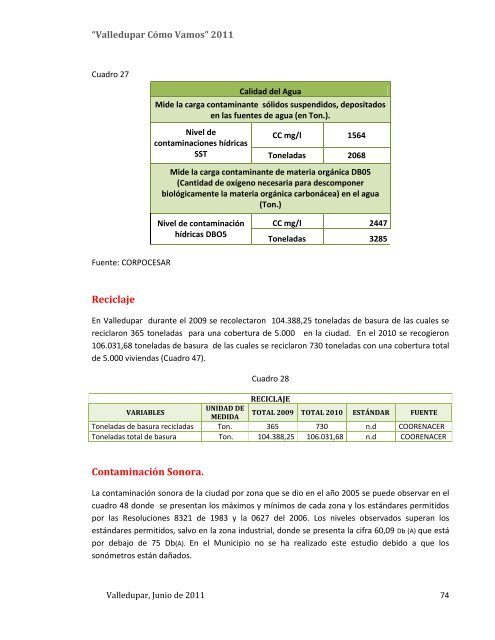 VALLEDUPAR CÓMO VAMOS