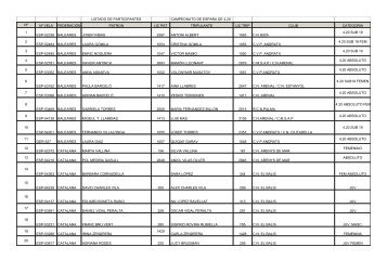 listado de participantes campeonato de españa de 4.20 nº nº vela ...