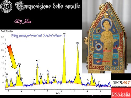 Smalti su metallo nel medioevo. Autenticazione e conservazione, un ...