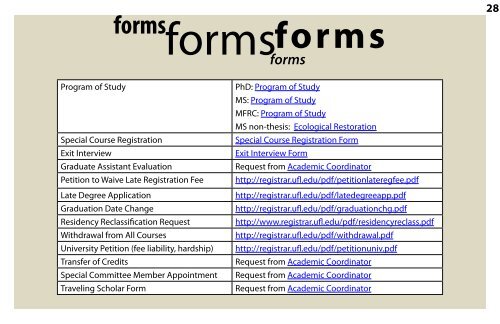 Graduate Handbook - School of Forest Resources & Conservation ...