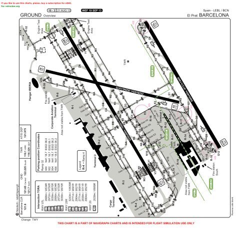 Lebl Airport Charts