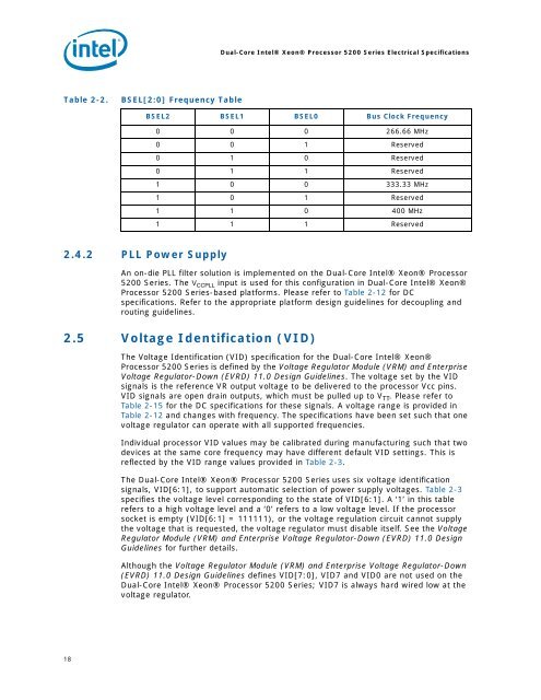 Dual-Core Intel® Xeon® Processor 5200 Series