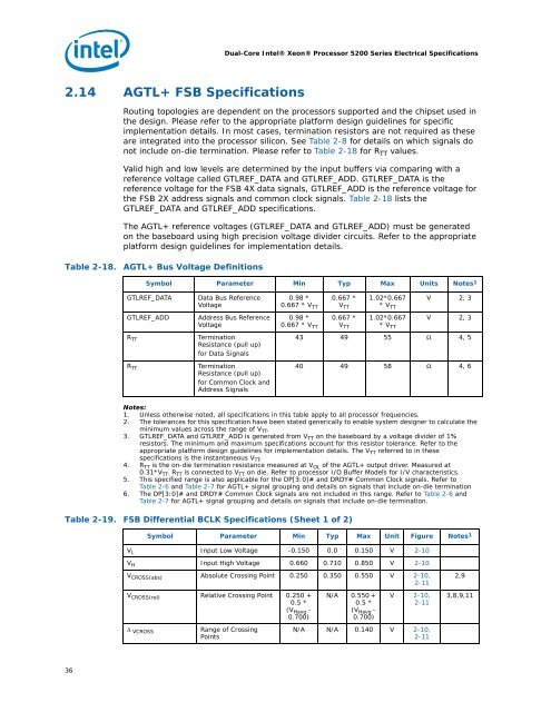 Dual-Core Intel® Xeon® Processor 5200 Series