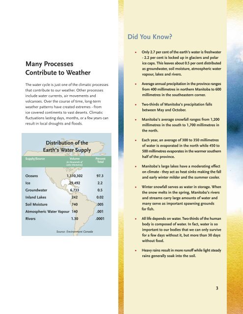 Manitoba's Water Protection Handbook - Government of Manitoba