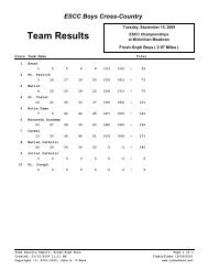 Team Results Report: Frosh-Soph Boys - East Suburban Catholic ...