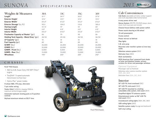 SUNOVA - Crestview RV