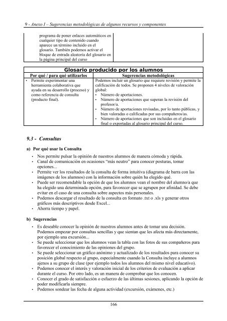 Manual de Consulta de Moodle - Aula Virtual de Salud