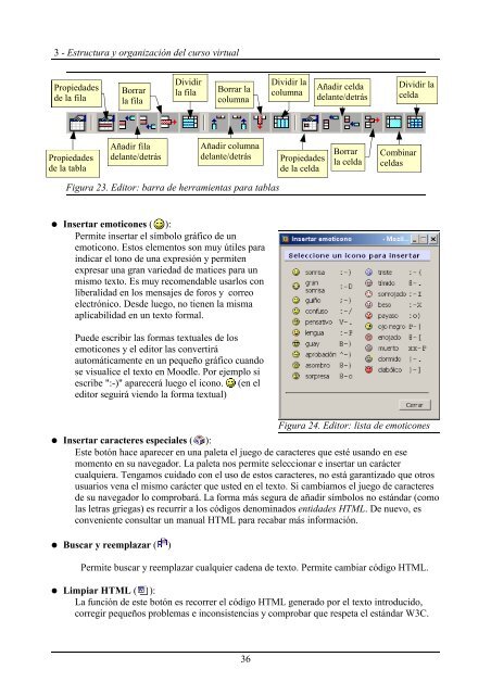 Manual de Consulta de Moodle - Aula Virtual de Salud