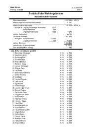 Protokoll der Wahlergebnisse