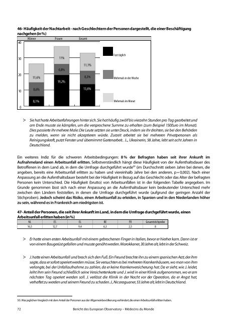 der zugang zur medizinischen versorgung von menschen ohne ...