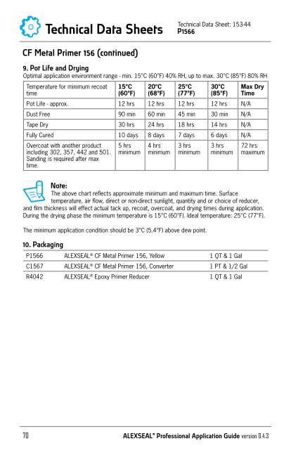 Professional Application Guide - Alexseal